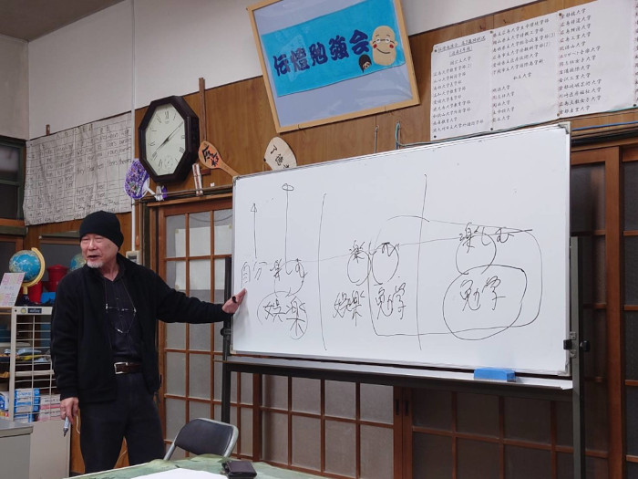 高３ホームルーム　講義をする代表